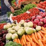 Grafiklerle Eylül enflasyonu