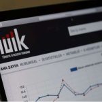 TÜİK özel kapsamlı TÜFE göstergeleri açıklamaya başlıyor