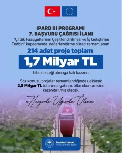 214 Projeye 1,7 Milyar TL Hibe Desteği