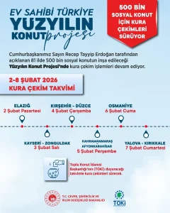 500 Bin Sosyal Konut Projesi Kura Takvimi Açıklandı
