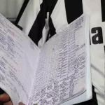 Beşiktaş Aşkı: Hakan Altundal’ın Not Defteri