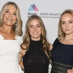 Büyük rezalet! Öz kızının arkadaşlarını Epstein’e pazarlamış