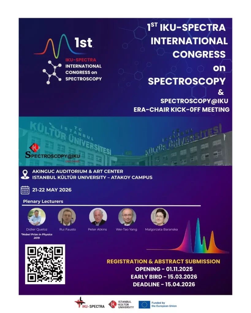 IKU-SPECTRA Uluslararası Spektroskopi Kongresi