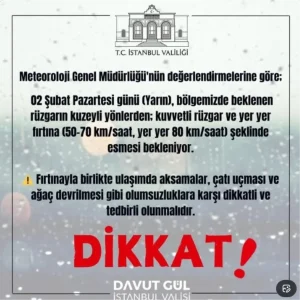 İstanbul’da Fırtına Uyarısı