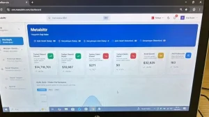 İstanbul’da Forex Dolandırıcılığına Operasyon