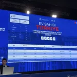 Karabük’te ‘Yüzyılın Konut Projesi’nde kura çekimi yapıldı