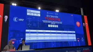 Karabük’te ‘Yüzyılın Konut Projesi’nde kura çekimi yapıldı