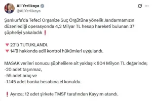Şanlıurfa’da Tefeci Çeteye Büyük Darbe