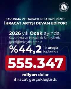 Savunma Sanayii 2026’ya Rekor İhracatla Başladı