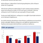 Şimşek: Ocak Enflasyonu Gıda Fiyatlarından Etkilendi