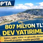 Sinop’ta 2025 Kamu Yatırımları