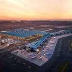 Türkiye’nin Havacılıkta Hızlı Büyümesi