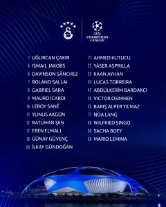 Galatasaray Şampiyonlar Ligi Kadrosunu Duyurdu