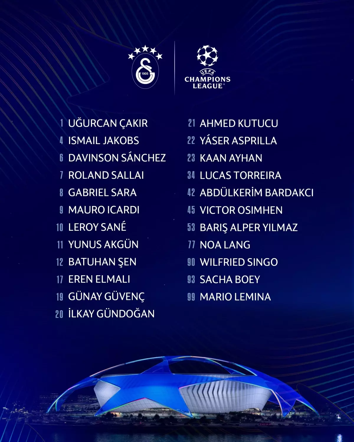 Galatasaray Şampiyonlar Ligi Kadrosunu Duyurdu