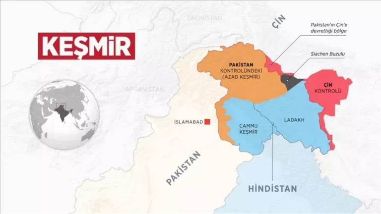 Keşmir sorunu: Uluslararası hukuk, Pakistan’ın ilkesel duruşu ve küresel vicdanın sessizliği