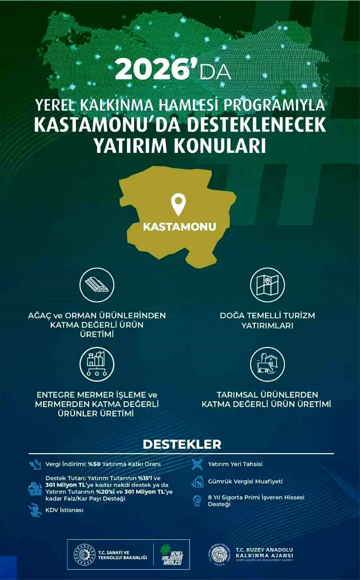 KUZKA 2026 Yatırımları Duyuruldu