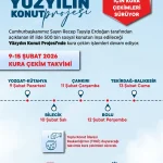 Yüzyılın Konut Projesi’nde Kura Heyecanı