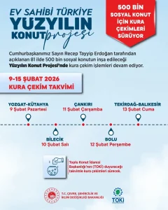 Yüzyılın Konut Projesi’nde Kura Heyecanı